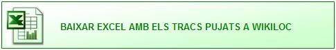 LLISTAT DE TRACS DE LES RUTES DE LA PENYA