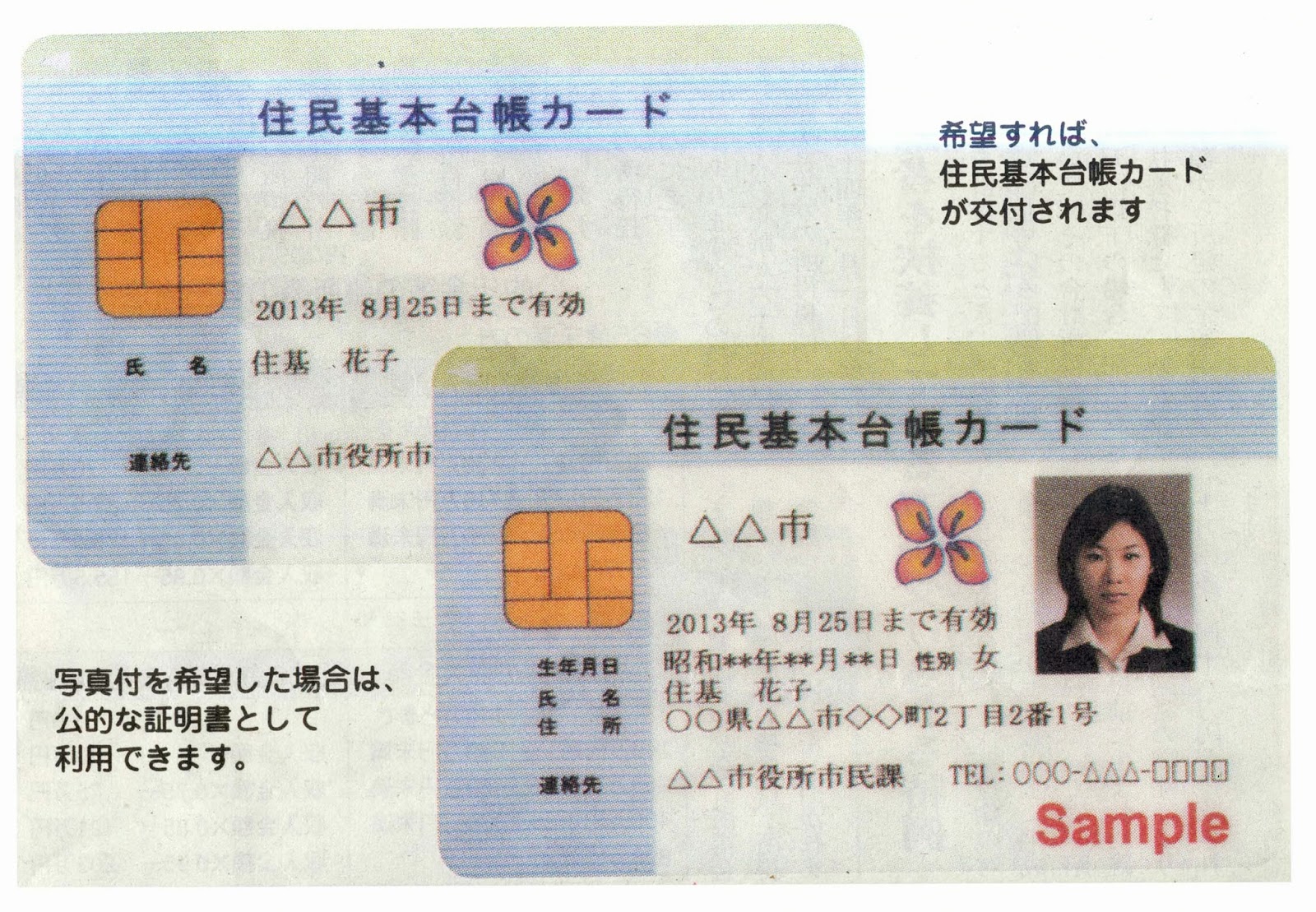 Japan Id Card