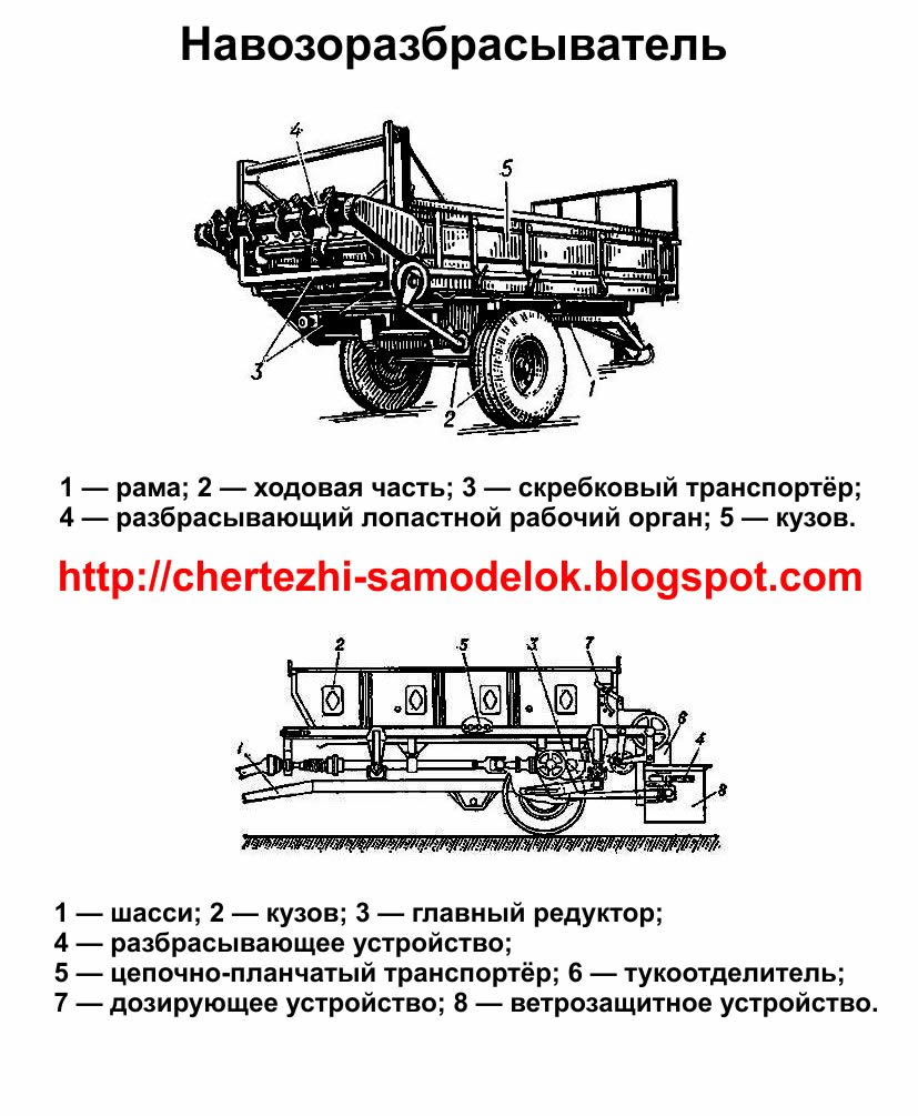 Технология укладки волос на плойку Технология укладки волос на плойку