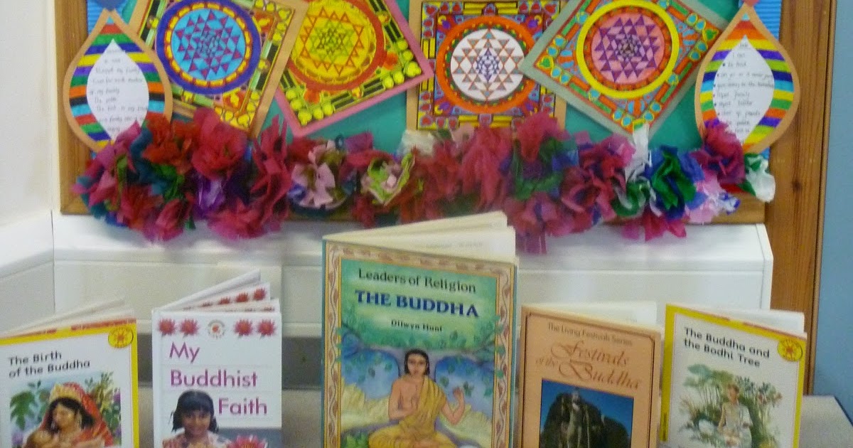 Glaitness Class 6 2010/11 Our Buddhist Display