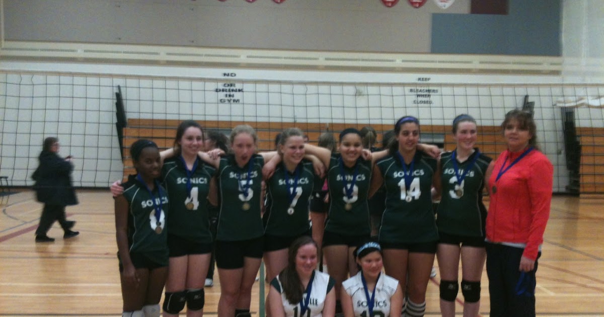 Sackville Sonics Volleyball Congratulations to the U16 Tier II