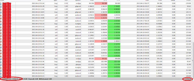 Forex exchange ahmedabad