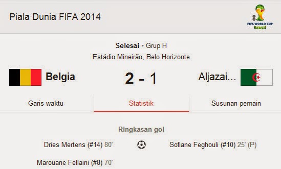 Hasil Pertandingan Belgia VS Aljazair Piala Dunia 2014
