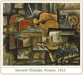 Okuma Atlasi Sanat Kubizm