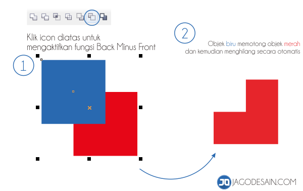 Mengenail Fungsi Tehnik Shaping Pada Coreldraw - Back Minus Front