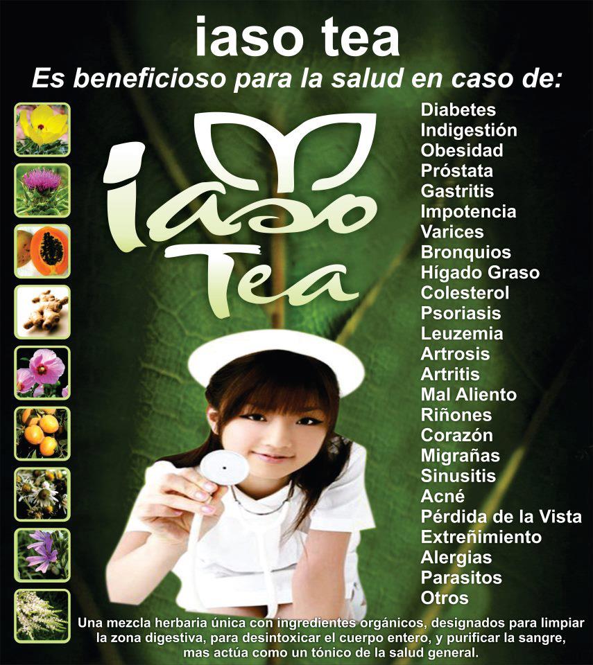 Productos Total Life Changes