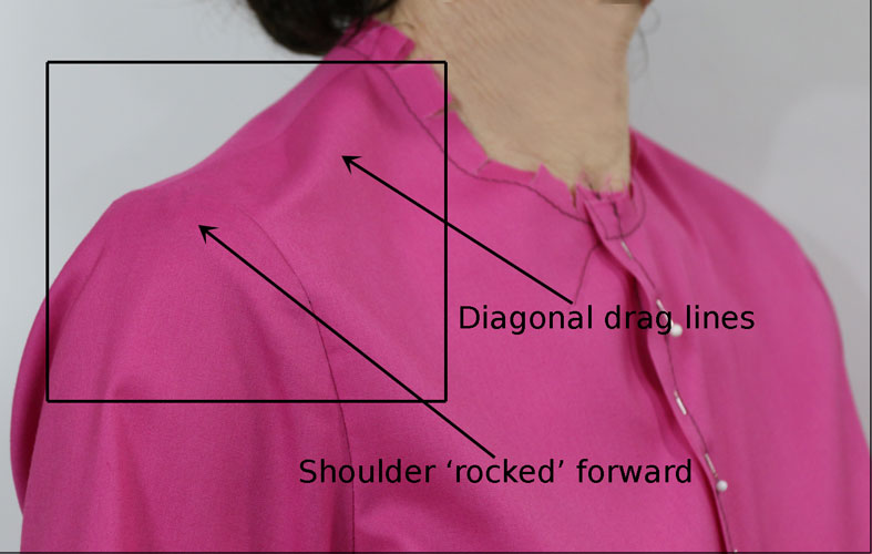 SureFit Designs™ Blog My Pathetic Posture!