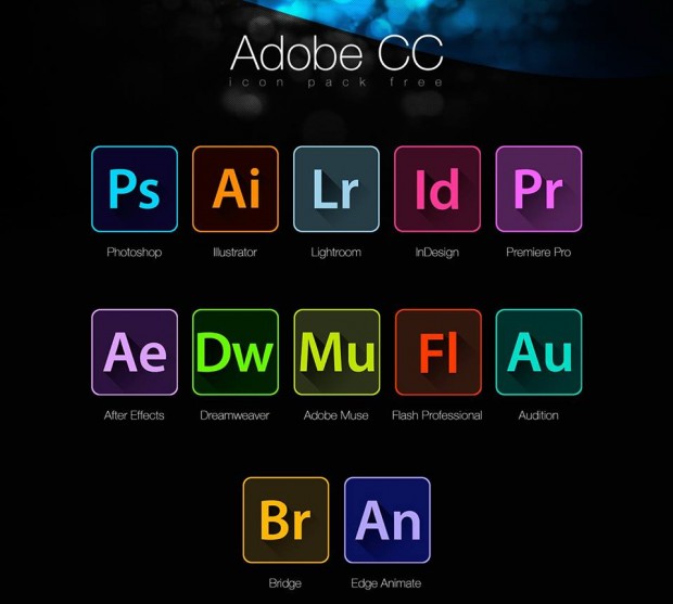 Adobe Premiere Pro Cc 2015 Crack Mac Login