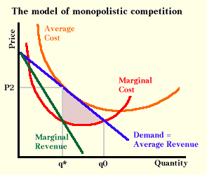 importance of profit maximization Value maximization, stakeholder theory, and the corporate and emotional forces play important value maximization, stakeholder theory, and the. importance of profit maximization Value maximization, stakeholder theory, and the corporate and emotional forces play important value maximization, stakeholder theory, and the.