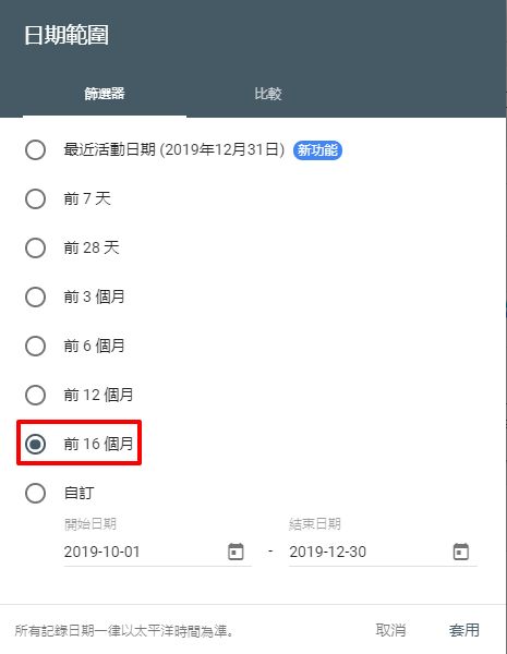 find-web-popular-keywords-google-analytics-search-console-3.jpg-查詢網站熱門關鍵字的管道有哪些?