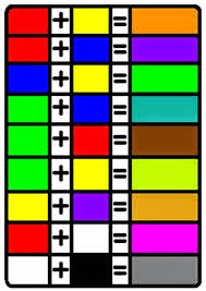 Stoo Decor كيفية مزج الألوان