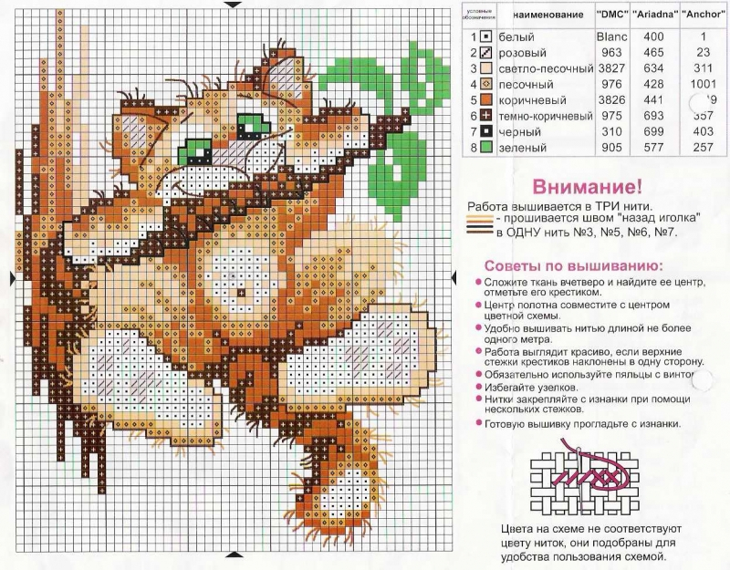 Как по картинке сделать схему вышивки крестом