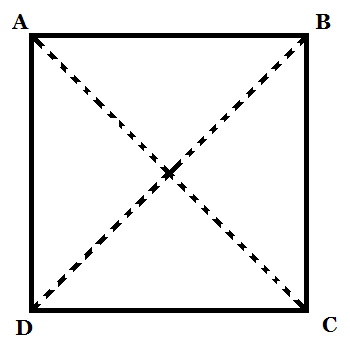 Cara Menghitung Diagonal Bidang Segi-n Beraturan