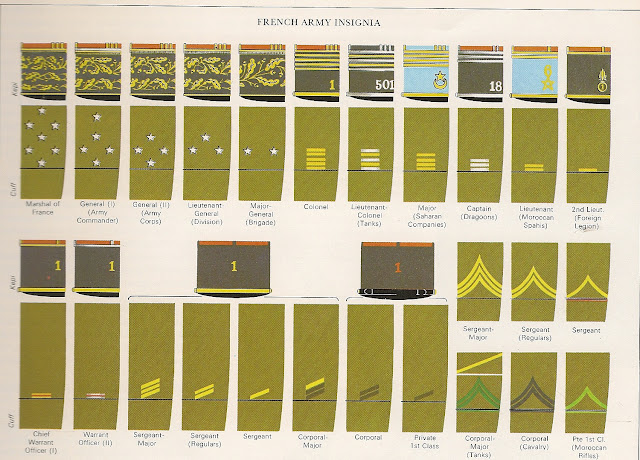 insignias y grados militares de la II GUERRA MUNDIAL