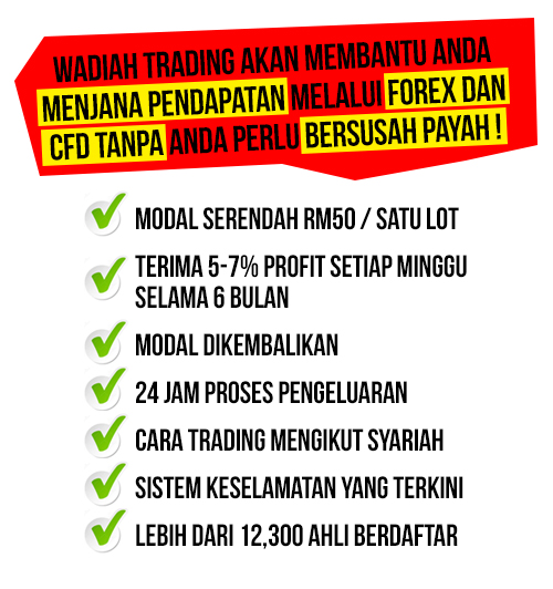 Wadiah trading forex