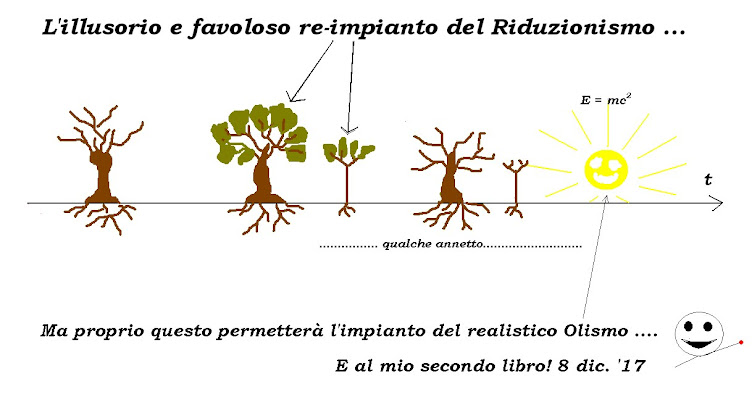 Xylella - CoDiRO