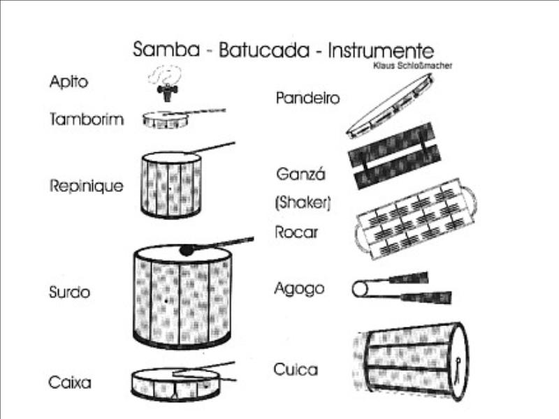 MUSIKEANDO EN EL COLE INSTRUMENTOS BRASILEÑOS