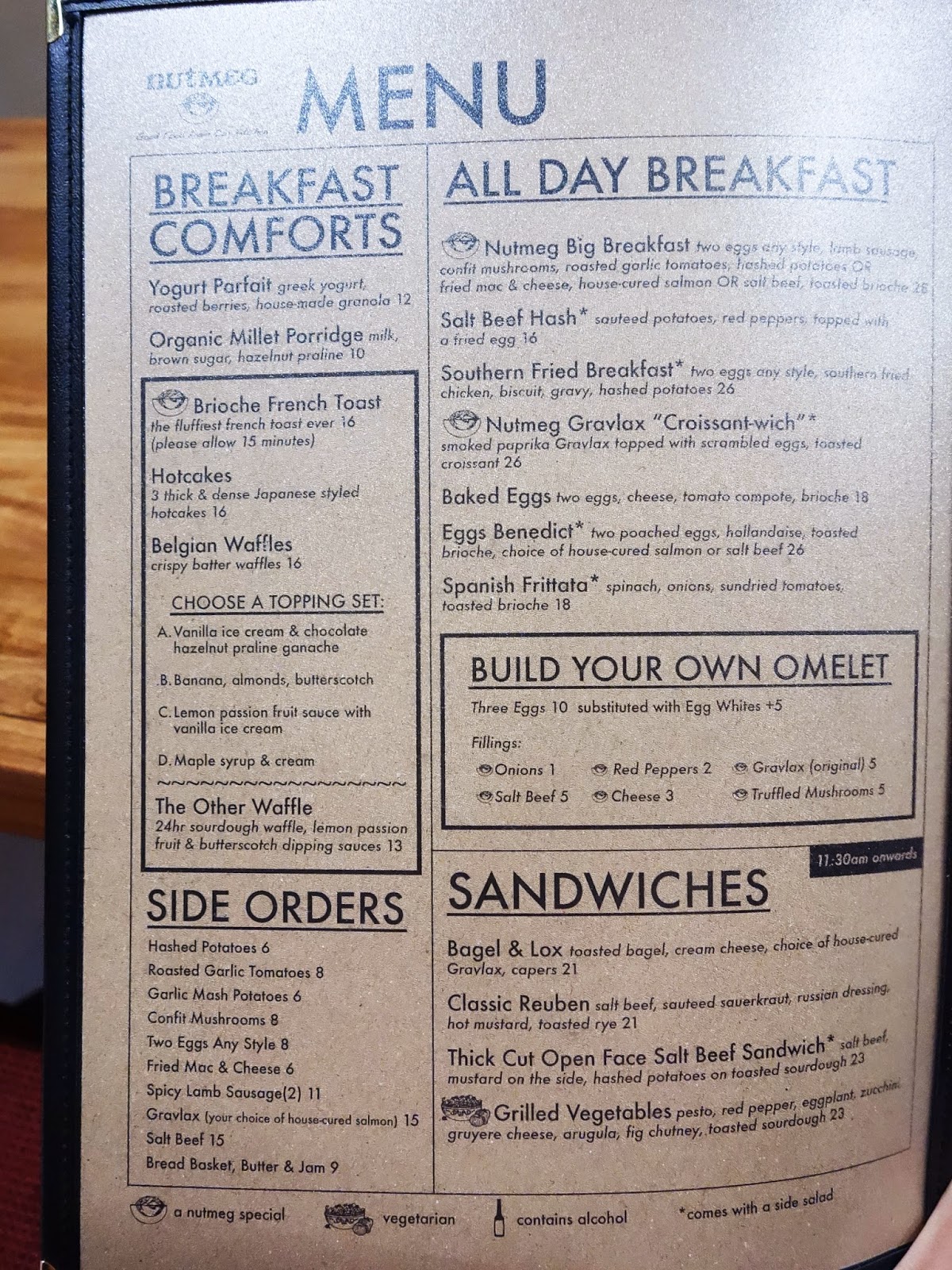 My Favourite Brunch Cafe Nutmeg KL