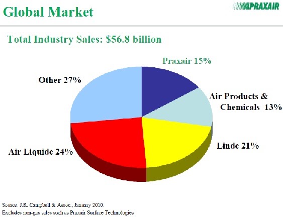 organic tobacco market size and forecast organic tobacco market size and forecast