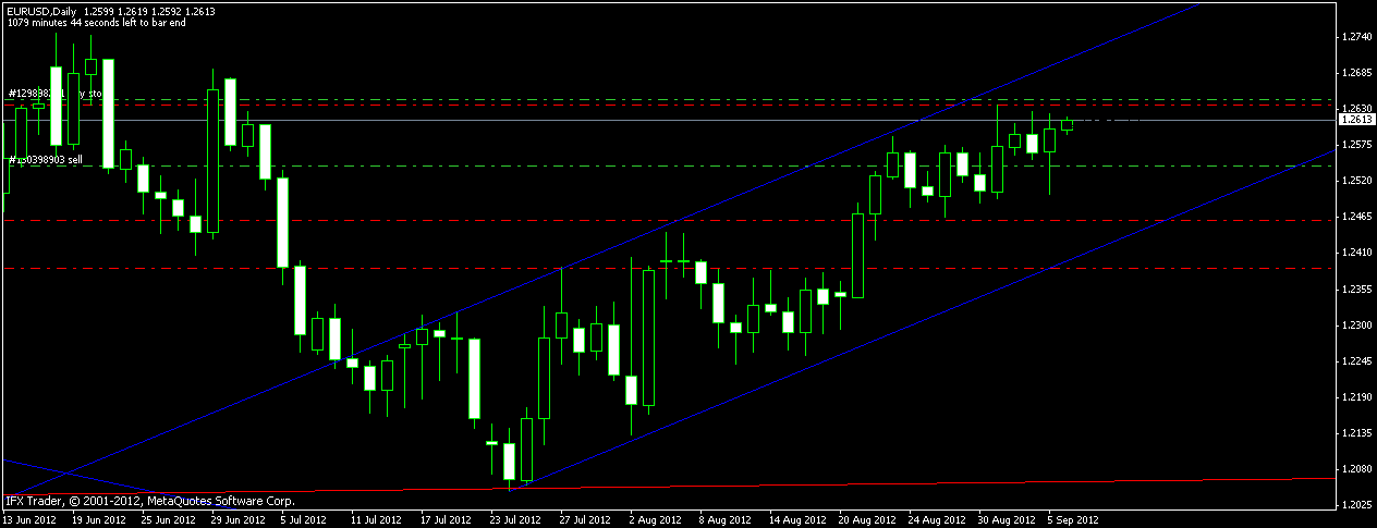 Avinash sawant forex