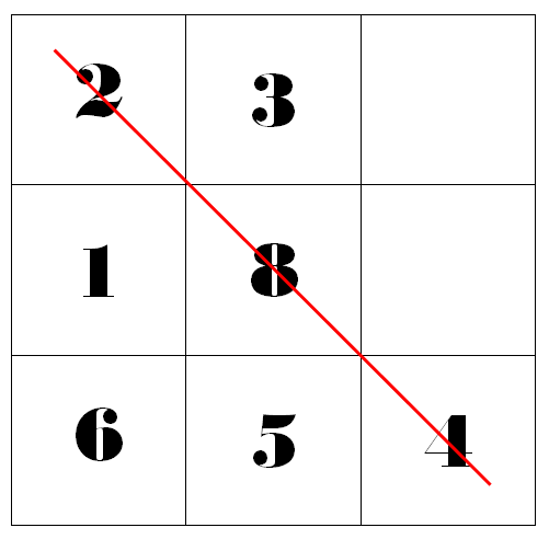 tic+tac+toe.PNG
