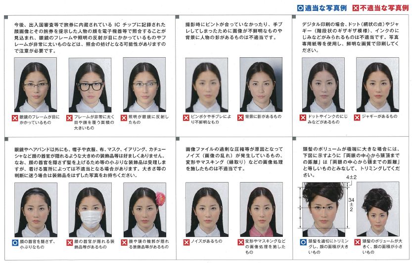 legally Japanese Applying for a Japanese passport