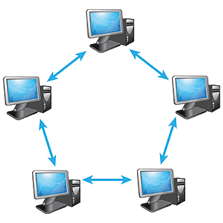 أجهزة المشتركين في الشبكة المحلية المتناظرة، أو شبكة الند للند متماثلة في قدراتها، و إمكانياتها .