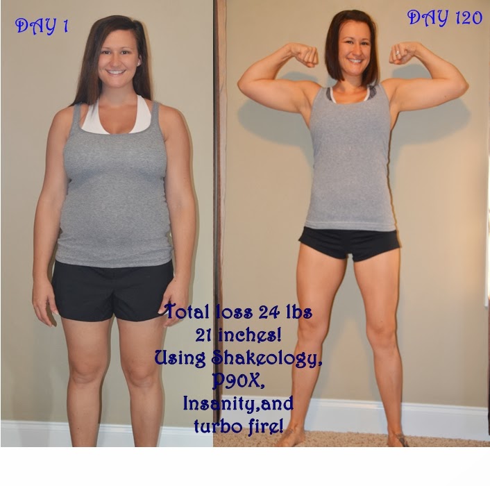 Results Insanity Without Diet Plan
