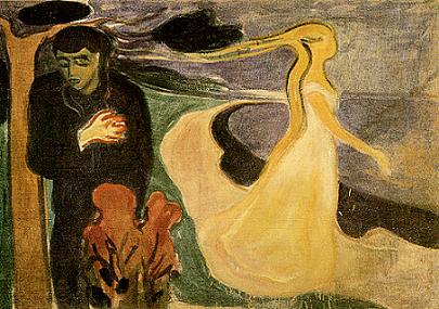 Munch Paintings