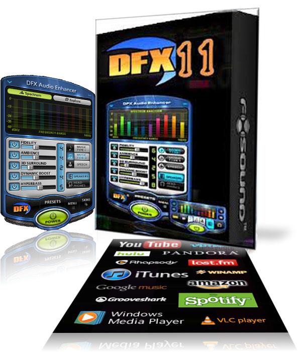 Dfx download Dfx download