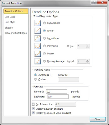 Bagaimana Cara Membuat Persamaan Garis Linear Pada Grafik di Microsoft Excel Bagaimana Cara Membuat Persamaan Garis Linear Pada Grafik di Microsoft Excel