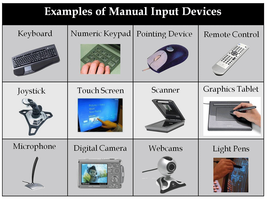 Sharing For You Input Device Sharing For You Input Device