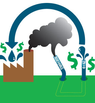 Carbon Trading Diagram