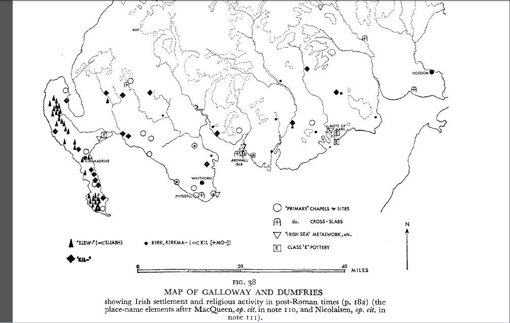 Irish Settlements