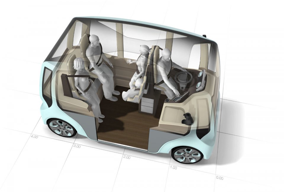 Car Trends