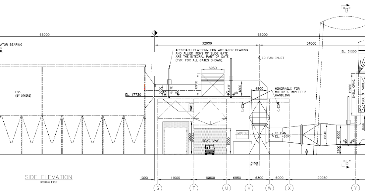 ABC OF THERMAL POWER PLANT ID ,FD ,PA FAN COMMISSIONING OF BOILER PART