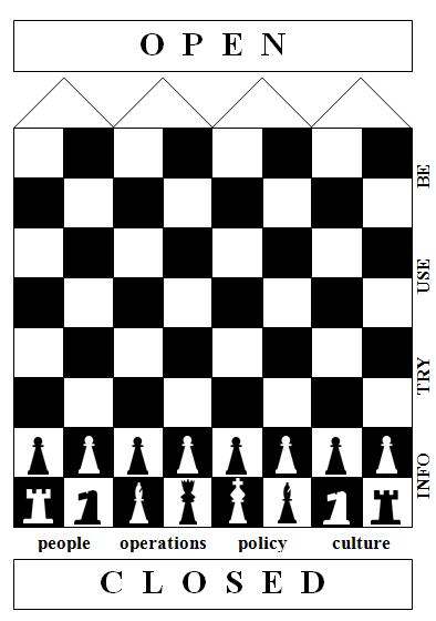 Master Chess Multiplayer  Jogue Agora Online Gratuitamente - Y8.com