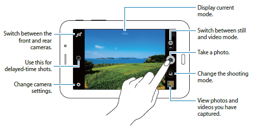 Samsung Galaxy Tab 3 V (SM-T116NU) Manual PDF - Manual Centre