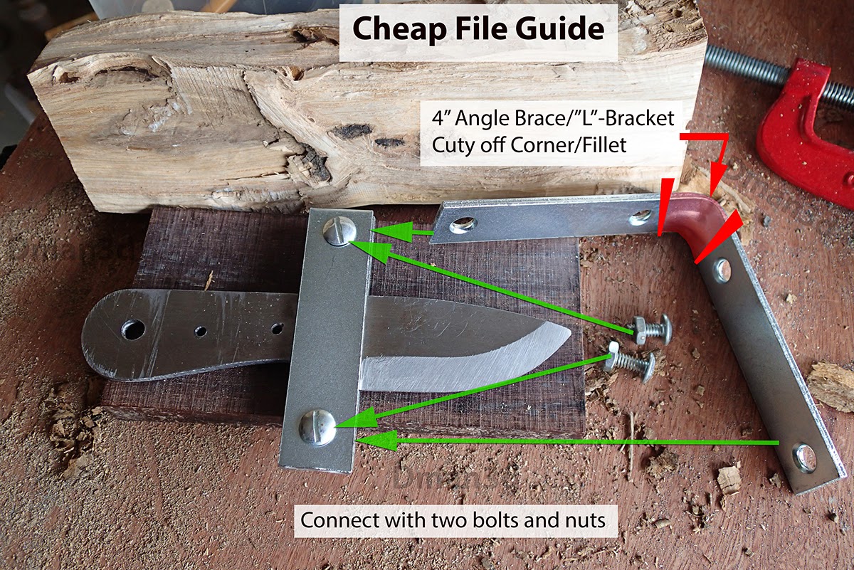 CGBakery Blog Cheap Knife File Guide
