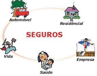 Cursos seguro
