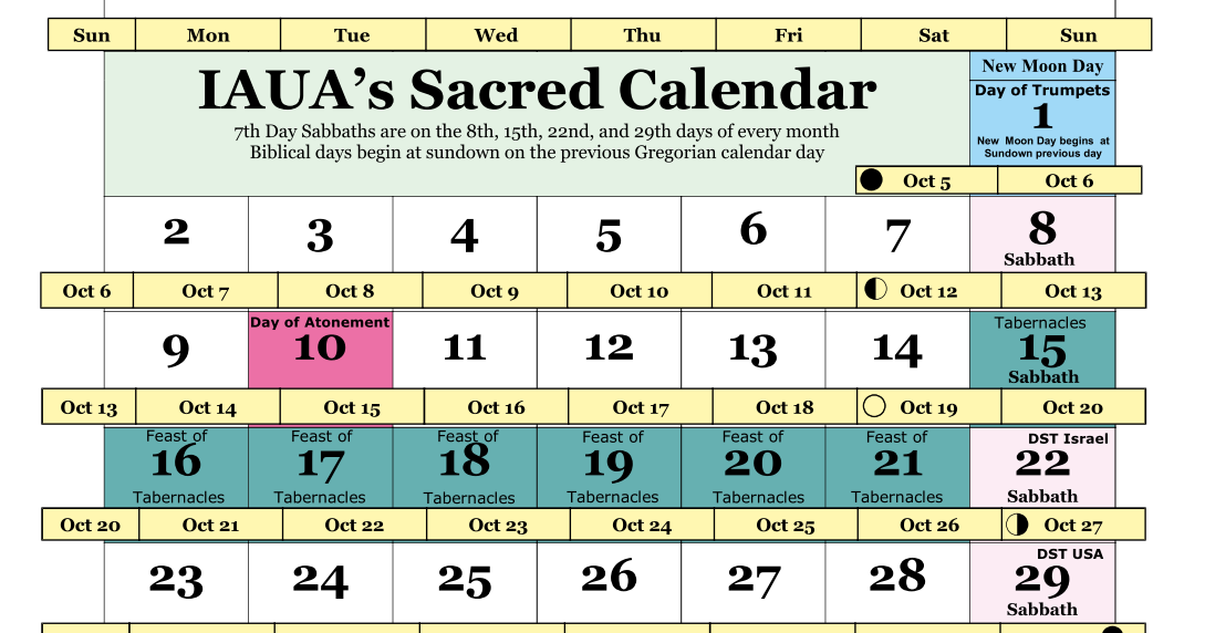 IAUA's True LunarSolar Sabbath Calendar 7th Chodesh Tishri October