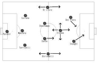 juventus%2B97-98.PNG