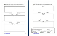 Brochure Graphic Organizer2