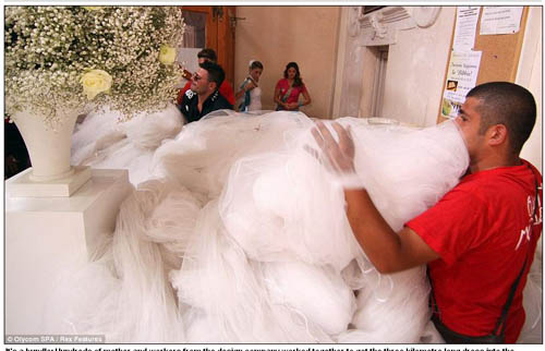 史上最長 義大利新娘婚紗破紀錄