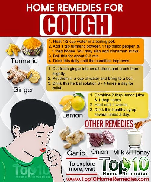 Home Remedies To Get Rid Of Cough And Congestion Home Remedies To Get Rid Of Cough And Congestion
