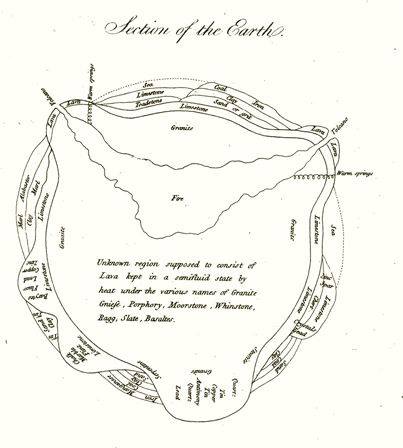 Williams Downs Drawing As Spiritual And Ritual Workshop