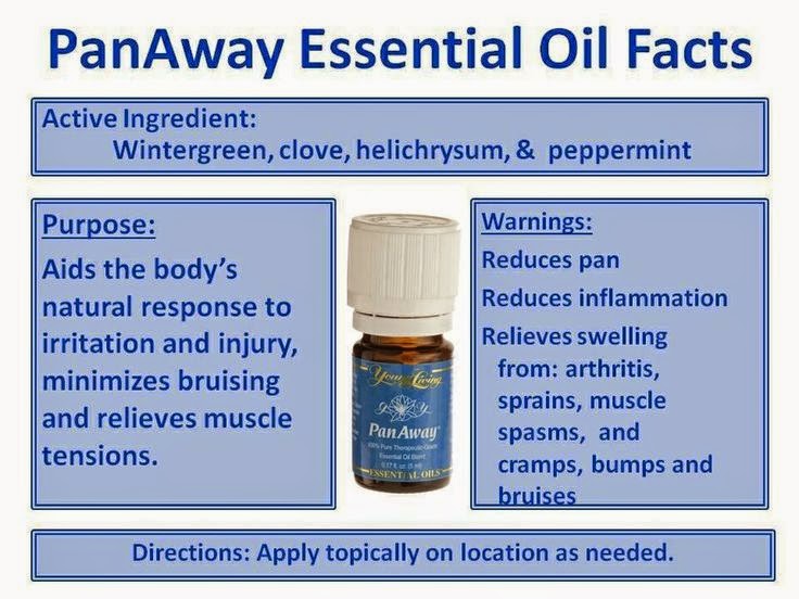 PanAway Faithful Droppers