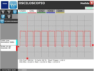 Oscilograma de la electróválvula de caudal