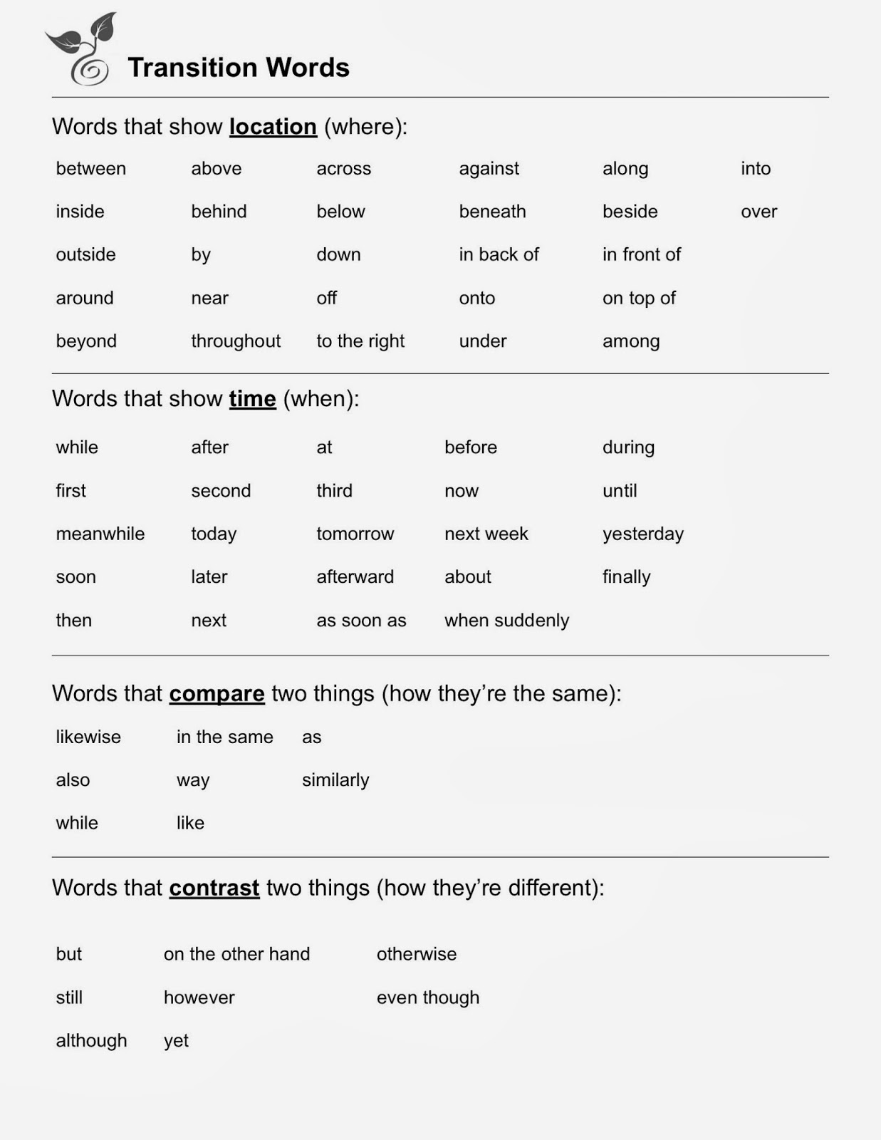 good transition words for essays in college