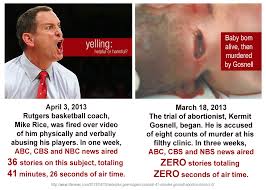 aborted dropped by case sacerdotus kermit gosnell aborted dropped by case sacerdotus kermit gosnell